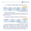 2025德州职业技术学院专科招生简章：专业目录、计划招生人数及学费