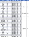 延安大学在湖南各专业2026招生人数、录取分数线（附：招生计划表）