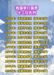 先辈 （打一字）