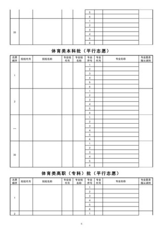 海南高考志愿填报表格模板2026（免费下载）