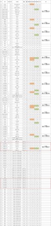 内蒙古考上上海思博职业技术学院要多少分2026（附2022-2025录取分数线）