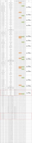 内蒙古考上上海思博职业技术学院要多少分2026（附2022-2025录取分数线）