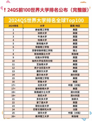森林工程专业大学有哪些（最新排名榜一览2026）