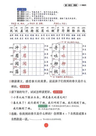 这里唧唧那里唧唧，语文最需要鸡啊！整理了18项期中复习内容！