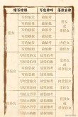 老母八十再续缘 （打一古代人名带称谓）