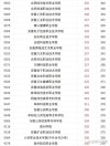 2026安徽省教育招生考试院官网入口