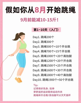 跳绳能不能减肥 二十分钟时间够不够