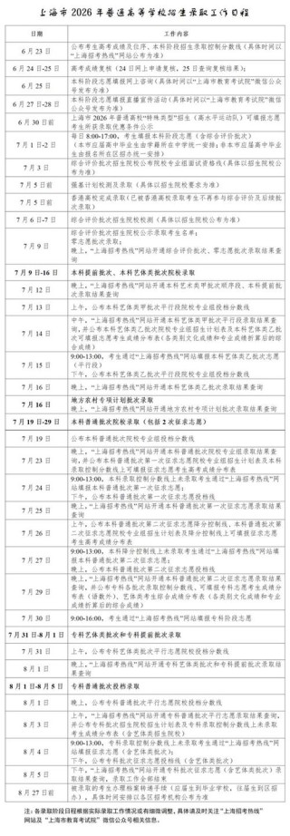 2026年甘肃省高考志愿填报时间和截止时间（附志愿填报规则指南）