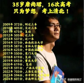 那些高考落榜的名人们，如何逆袭人生？