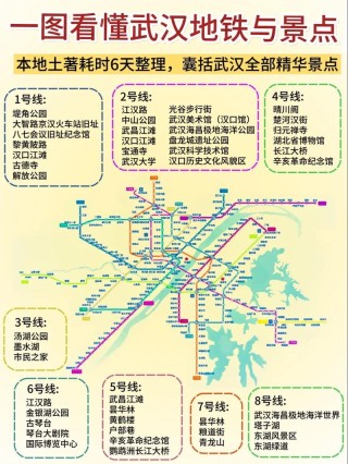 武汉友谊路轻轨站武汉博物馆地铁站（武汉友谊路在那条地铁）