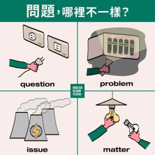 question用法归纳