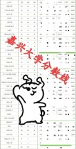 嘉兴有哪些大学？嘉兴的大学排名2026最新「附分数线」