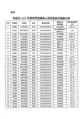 黑龙江考多少分能上华东理工大学2026（附2022-2025录取分数线）