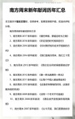 南方周末新年献词历年汇总