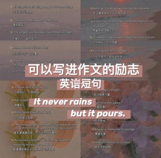 英语励志金句，英语励志金句，激发潜能，勇往直前！