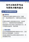 2026沧州医学高等专科学校各专业在黑龙江招生人数、录取分数线（附：招生计划表）