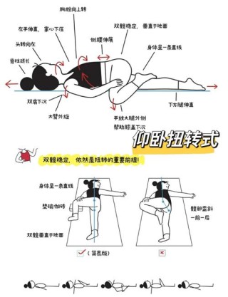 抬腿仰卧起坐 最快最有效的减肥方法