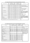 2026宁夏考多少分能上陕西科技大学镐京学院（附2022-2025录取分数线）