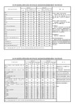 2026宁夏考多少分能上陕西科技大学镐京学院（附2022-2025录取分数线）