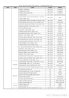 湖南师范大学国际经济与贸易专业怎么样？排名好不好