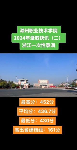 滁州职业技术学院2025年录取分数线（在各省录取最低分是多少）