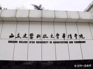 西安建筑科技大学华清学院在海南录取分数线2025年是多少（2025~2023近三年分数位次）