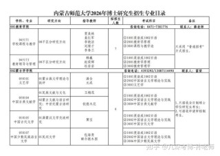 内蒙古师范大学专业设置有哪些（专业目录一览表）