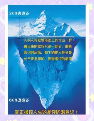 其实每个人都蕴藏着无限的潜力