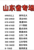 2025山东工程职业技术大学录取分数线是多少「在各省录取最低分」