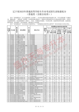 安庆师范大学各专业在辽宁招生人数、录取分数线2026（附：招生计划表）
