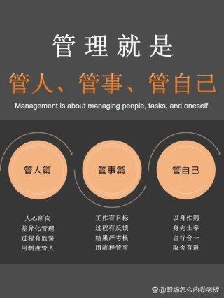 对于不合作的下属，如何去管理？