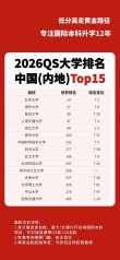 全国太极拳专业大学排名（2026最新院校榜单）