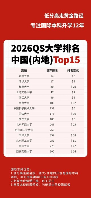 全国太极拳专业大学排名（2026最新院校榜单）