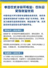 中国农业大学大数据管理与应用专业好不好？排名怎么样