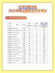 北京印刷学院各专业在江西招生人数、录取分数线2026（附：招生计划表）