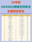 中国民用航空飞行学院网络空间安全专业排名怎么样？好不好