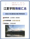 福建江夏学院国际商务专业好不好？排名怎么样
