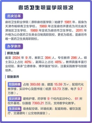 廊坊卫生职业学院在辽宁2026各专业招生人数、录取分数线（附：招生计划表）