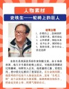 史铁生：21岁瘫痪，31岁执笔坚持写作28年，脑溢血去世，一生励志