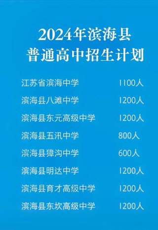 我在江苏省滨海中学读高中的那段时间（高一上学期）