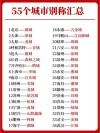 一张一合 （打二字城市名）