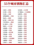 一张一合 （打二字城市名）