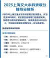 2025上海高考分数线刚刚公布：本科录取线下降了1分！