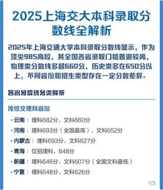 2025上海高考分数线刚刚公布：本科录取线下降了1分！