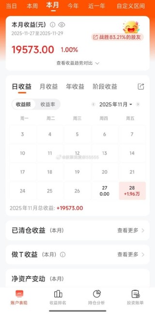 自我总结最近的交易