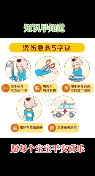 烫伤处理小知识