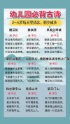 100句李白诗词，最好能背下来，让你提升一个境界！
