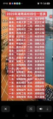 湖南的大学排名（2026最新排名表）
