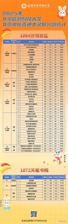 北京信息科技大学各专业在辽宁招生人数、录取分数线2026（附：招生计划表）