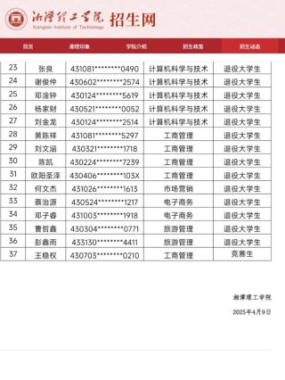 湘潭理工学院在江西2026各专业招生人数、录取分数线（附：招生计划表）